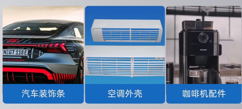 PMMA/ABS合金顆粒應用