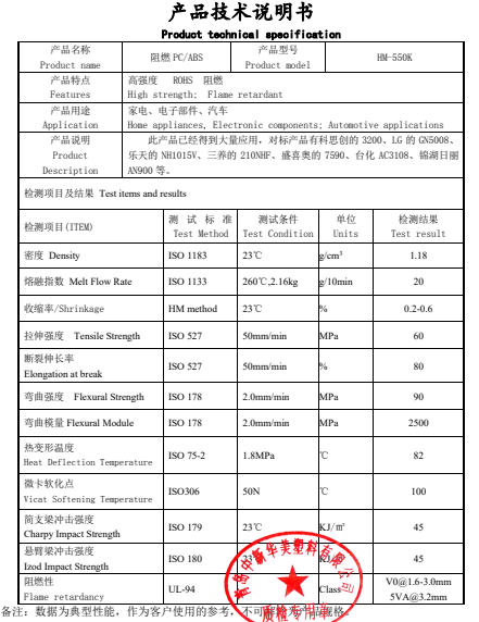 青島中新華美低煙無鹵阻燃PC/ABS，實現(xiàn)安全環(huán)保新突破