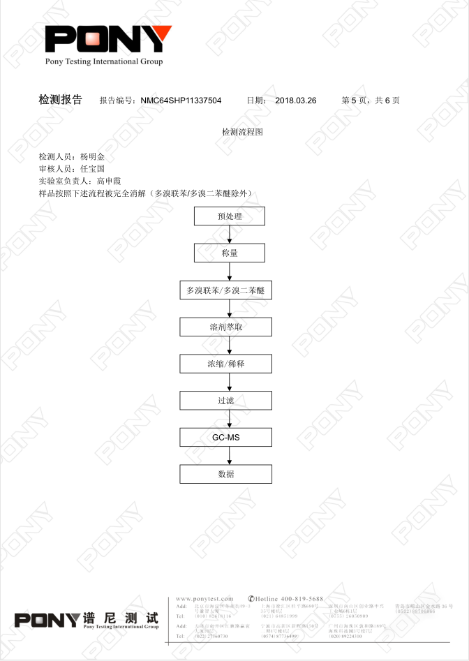 電器和電子設(shè)備用改性塑料為什么需進(jìn)行六項(xiàng)非金屬檢測(cè) ？