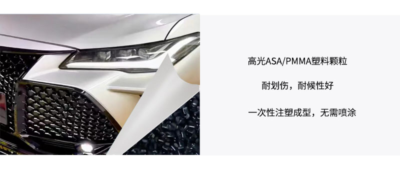 汽車立柱裝飾板專用PMMA/ASA材料：性能與應(yīng)用解析