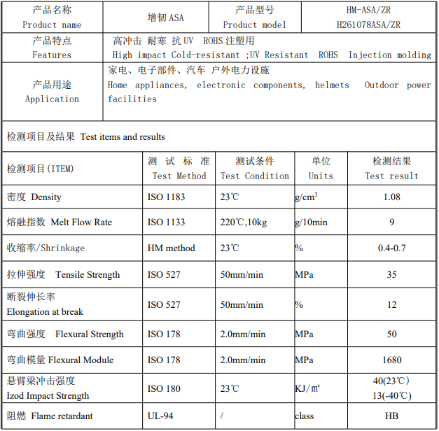 戶外建材專用增韌ASA，長效耐候抗寒戶外改性塑料解決方案