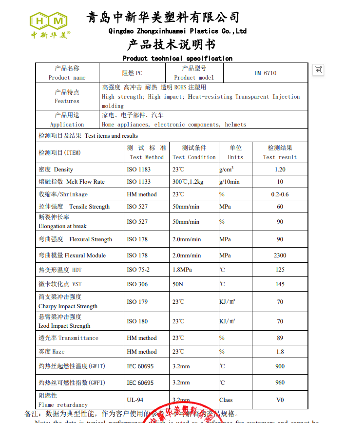 想知道板材用透明阻燃PC材料多少錢一噸？中新華美改性塑料廠為您報(bào)價(jià)